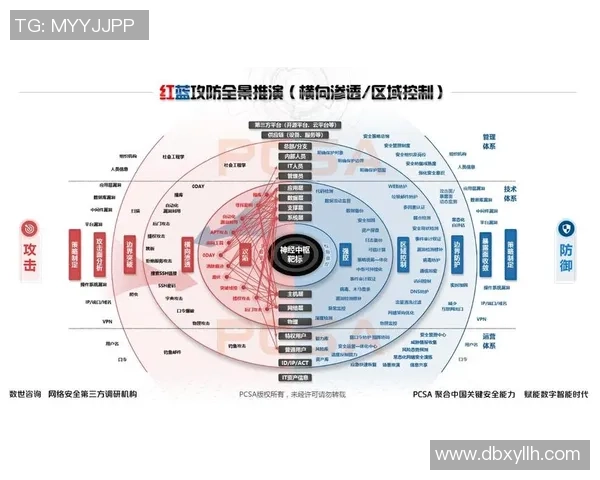 英雄联盟战术解析：TES边路渗透策略与执行全景揭秘